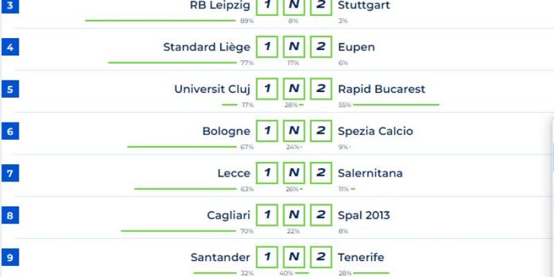 Comment jouer au loto foot en ligne ?